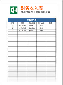 沭阳代理记账